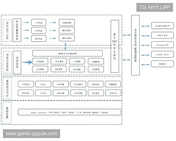 pgyer官网进入方法详解帮助用户快速访问平台进行应用上传与管理