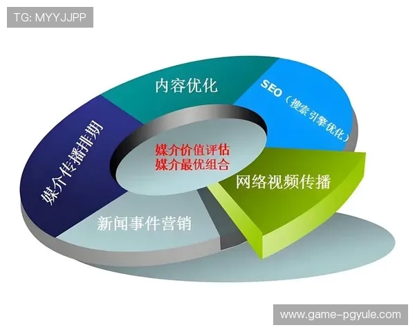 PG猿宇宙电子站用户指南:注册、登录及参与社区互动的详细步骤