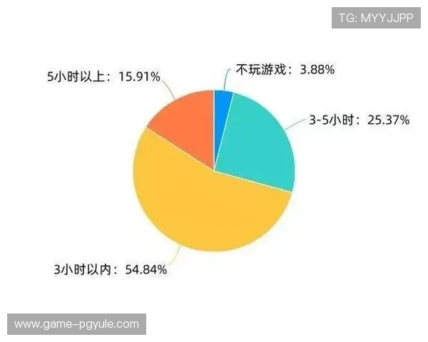 在pg娱乐开户中心体验多样化的游戏玩法，满足不同玩家的娱乐需求